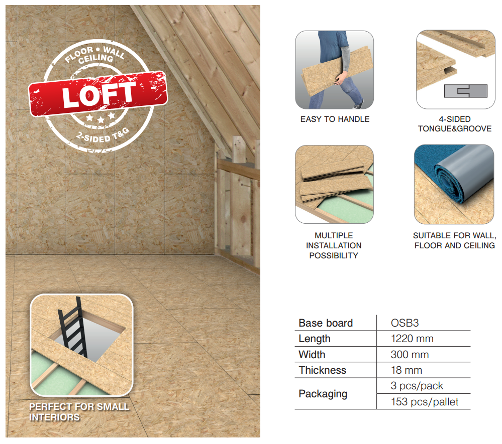 OSB Loft